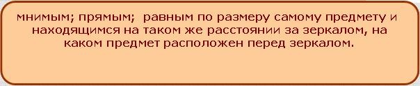 Постройте изображение четырехугольника в плоском зеркале