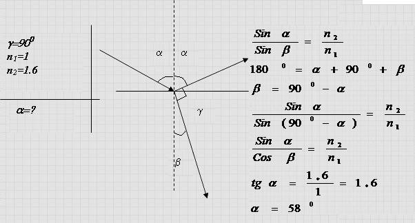 Угол преломления воздуха. Угол между отраженным и преломленным лучами. Угол падения лучей на поверхность воды. Преломление луча под углом 90. Угол преломления луча 90 градусов.
